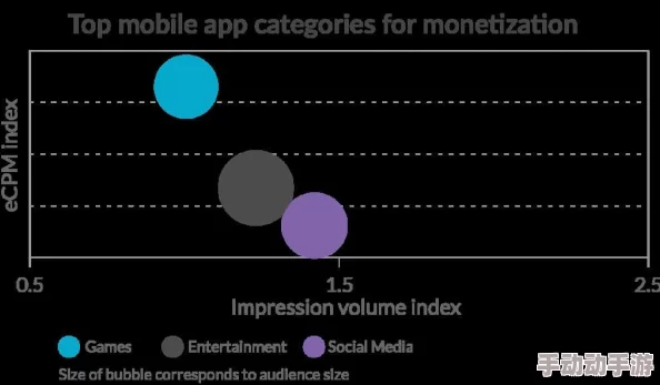 操比操：最新动态揭示了这一现象在社交媒体上的影响力与用户参与度的显著提升