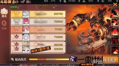一零计划攻略：世界BOSS攻打策略，三星英雄搭配贝拉优选阵容