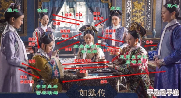 如懿传手游深度解析：剧情分支选择攻略，选哪个比较好通关指南