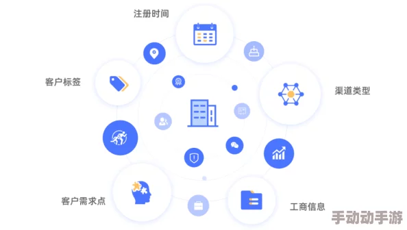 探索国内B2B平台上的优质髦片资源，助力企业高效合作与发展