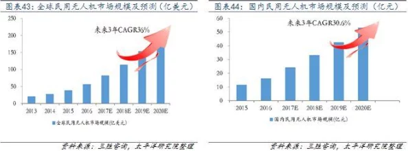 国产亚洲综合少女级品呐衣倮露视频：最新动态揭示行业发展趋势与市场前景，助力国产品牌崛起与创新突破