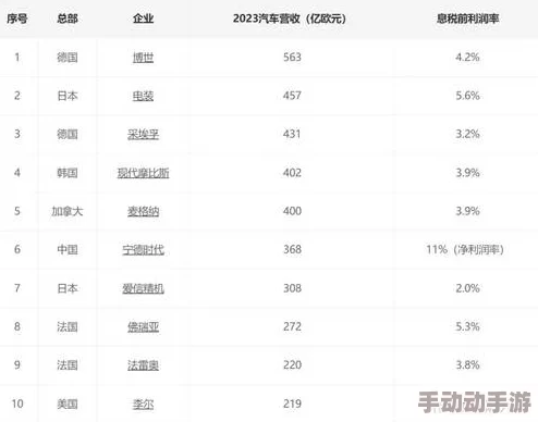 国产亚洲综合少女级品呐衣倮露视频：最新动态揭示行业发展趋势与市场前景，助力国产品牌崛起与创新突破