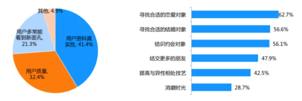 探索男女日批网站的多元化体验：如何在安全与隐私中享受互动乐趣与情感交流