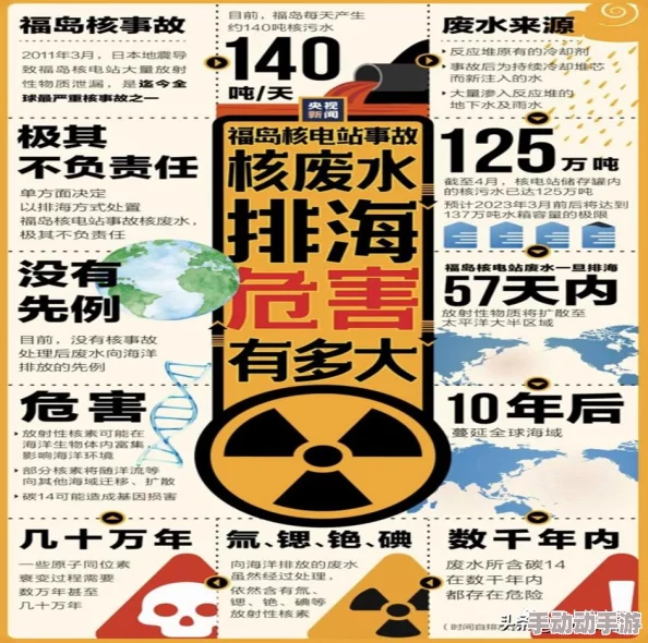 探索欧美日韩另类视频的独特魅力与文化碰撞，揭示不一样的视听体验