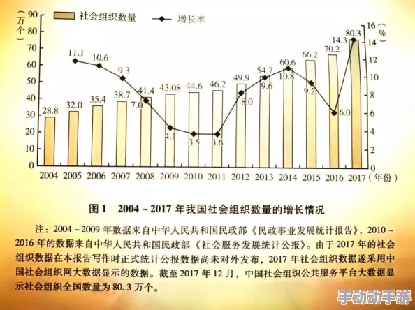 欧美福利二区：最新政策动态与社会影响分析，关注各国在福利体系改革中的新举措与挑战