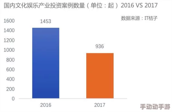 日韩欧美在线精品：全球影视产业合作加深，跨国制作项目频现，推动文化交流与市场拓展新机遇