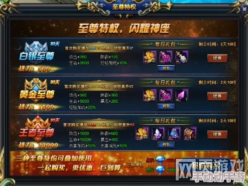 惊爆啦！征途永恒VIP1特权独家揭秘：尊享5%额外银子收益加成