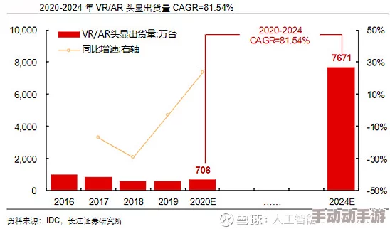 中文无吗：最新动态揭示了这一领域的重大进展与未来发展方向，值得关注和期待！