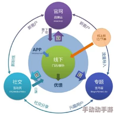 挤奶水在线播放：最新进展显示该平台已更新内容，用户体验和视频质量显著提升，吸引了更多观众关注