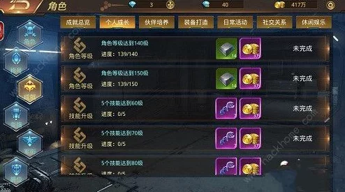 末日撕裂者VIP充值高效技巧及价格权益全面一览指南