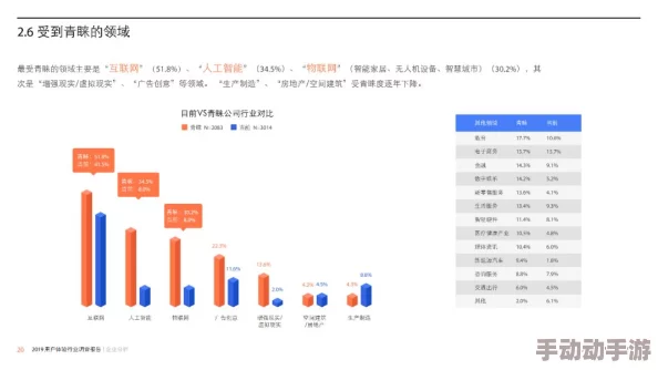 xxxxxtube平台推出新功能，用户体验大幅提升，引发行业热议与关注