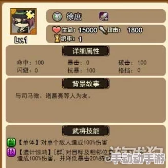 三国大亨游戏攻略：徐庶装备全面解锁指南及最优升级顺序解析
