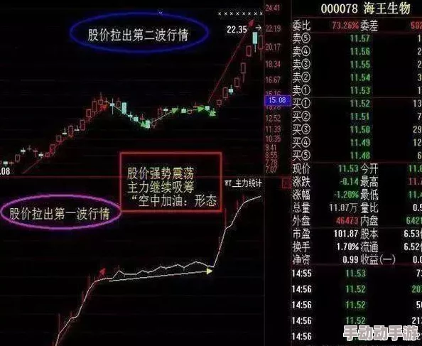 四叔教你1v2苏予墨：从基础技巧到实战应用，全面提升你的游戏水平与策略思维