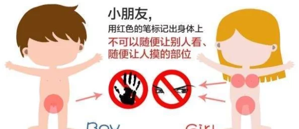 别揉我胸啊：探讨身体界限与个人空间的重要性