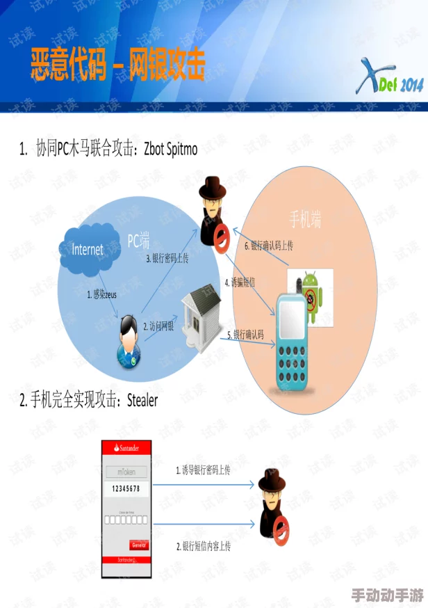 17cc网黑料：深入分析网络黑色产业链的运作模式与影响因素，揭示其对社会的潜在危害与应对策略