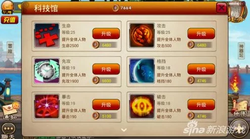 囧西游科技馆加点攻略：高效提升科技与角色能力指南