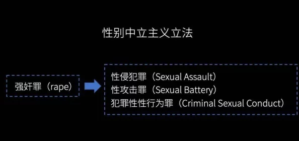探索BL双性恋中的强迫寝犯主题：情感纠葛与心理冲突的深度剖析