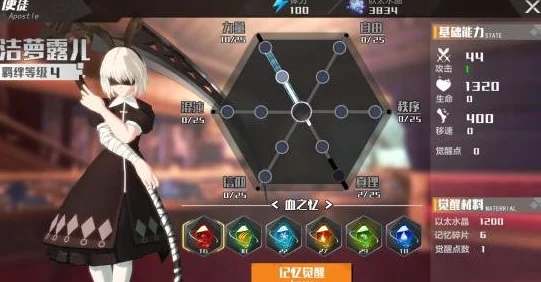 十二神兵器：洁萝露儿角色深度解析与传承属性全介绍