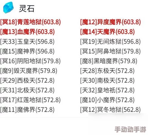 想不想修真玩家必看：填写接引口令轻松获取1000灵石攻略