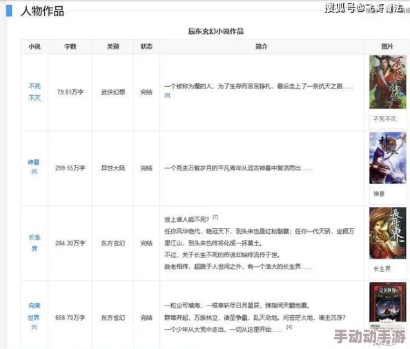 探索国产一区二区三区少女级品呐衣倮露视频小说的魅力与发展：从内容到文化的深度解析