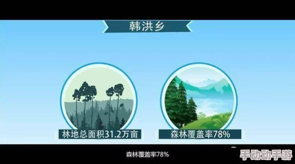 探索欧美日韩一区二区三区韩大：跨文化交流与创新思维的碰撞之旅