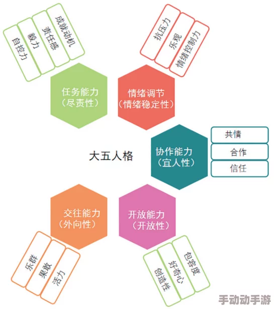 抱着cao才爽：最新进展揭示了这一现象背后的心理机制与社会影响，令人深思的研究结果引发广泛讨论