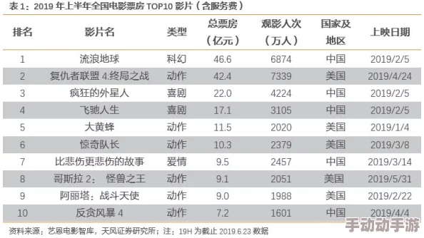 日本夏冰寒说：日本一极霪片：最新动态与行业发展趋势分析，探讨其对社会文化的影响及相关法律法规的变化