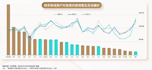 国产精品第9页：最新动态揭示了市场趋势与消费者偏好的变化，推动行业创新与发展