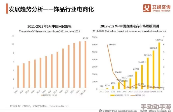 国产精品第9页：最新动态揭示了市场趋势与消费者偏好的变化，推动行业创新与发展