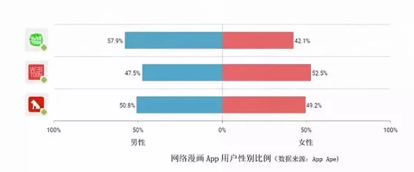 免费黄色动漫网站：最新动态与用户反馈，探讨内容更新及平台安全性问题，引发广泛关注与讨论