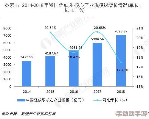 探索成人影片的多样性与文化影响：从传统到现代的视角分析与讨论