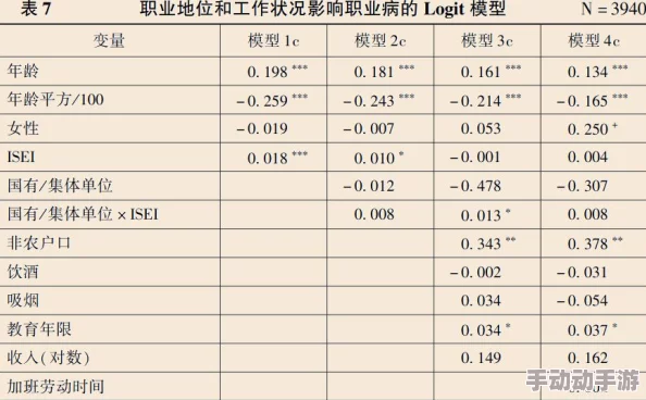 免费观看欧美性杂绞：最新进展与相关研究动态分析，探讨其对社会文化的影响及未来发展方向