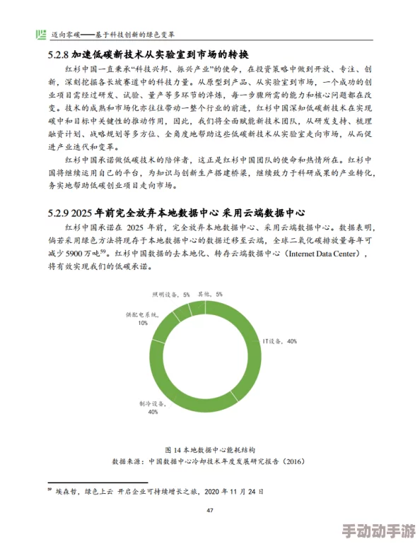 中国科技创新助力绿色发展，推动可持续经济增长新模式的探索与实践逐渐显现成效