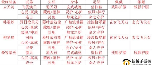 仙剑奇侠传四手游书中仙题目全面汇总及全部答案详细解析指南