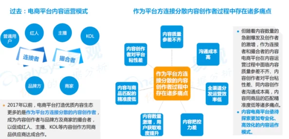 国内高清露脸精品视频最新进展：技术提升与内容丰富化，推动行业发展与用户体验升级