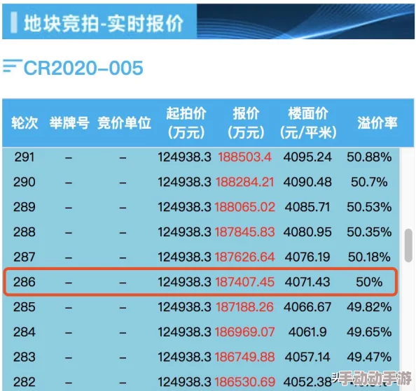 激战狂潮游戏防具全攻略：所有防护装备属性详细汇总解析