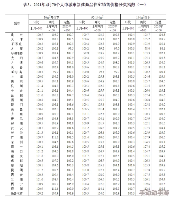 探索国产1区精品：揭示中国优质产品的魅力与价值