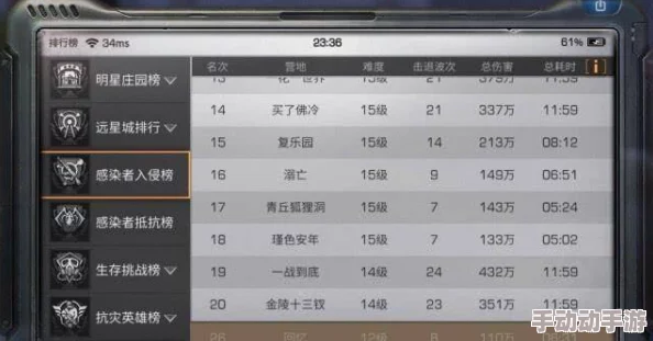 明日之后灾情局：最优兑换物品指南及推荐清单