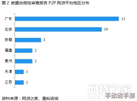 国产女人精品性视频最新进展：行业规范化加速，内容审核机制逐步完善，用户体验持续提升