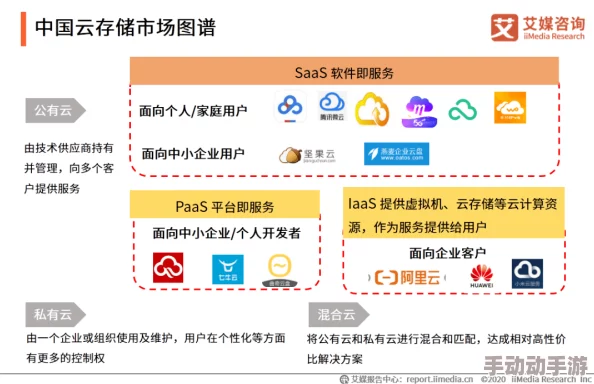 在线gv亚洲男男china：最新动态揭示了该领域的热门趋势与用户偏好，吸引了越来越多的关注与讨论
