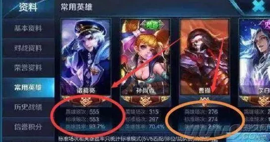 王者荣耀新版本全服法师英雄胜率排行榜单详解