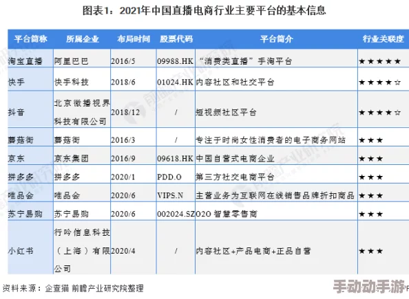 探索jizz直播：如何在这个新兴平台上找到属于你的独特视角与精彩内容