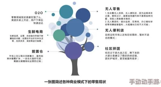 探索中国传统与现代结合的性按摩艺术：深度解析视频中的技巧与文化内涵