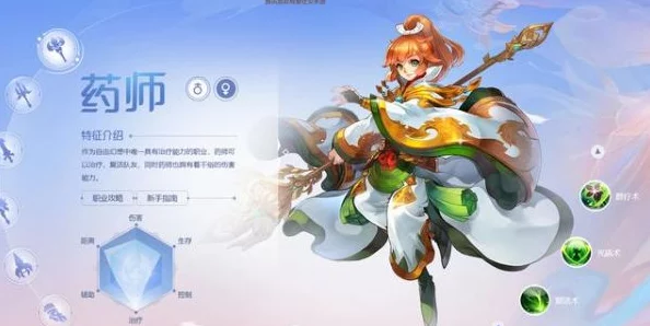 自由幻想手游深度解析：蓝采和仙缘角銫图鉴与技能全览