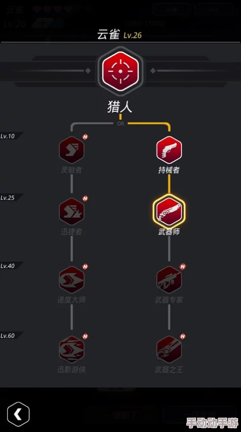 全面解析：跨越星弧克蕾汀技能效果一览及实战应用指南