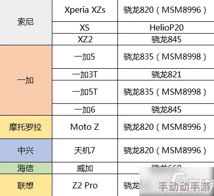 江湖求生手机游戏配置需求全览：详细解析最低与推荐配置要求