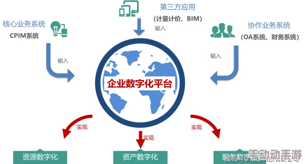 亚洲欧美人成综合导航：最新动态汇总，涵盖各类资源与信息，助力用户获取更全面的服务体验