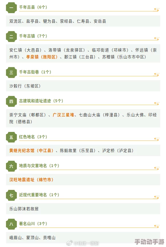 四川一极片：最新动态显示该地区在