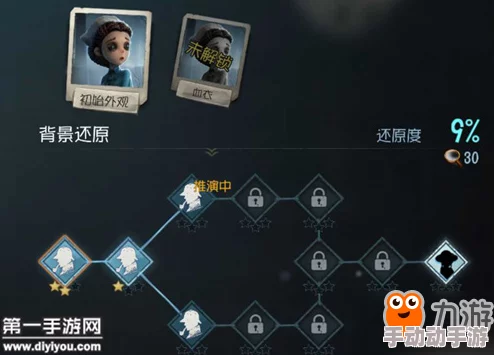 第五人格角色攻略：爱哭鬼加点技巧与策略深度解析