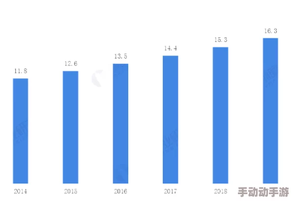 亚洲欧美日韩特级髦片：最新动态分析与市场趋势，探讨各国在影视产业中的合作与发展机遇